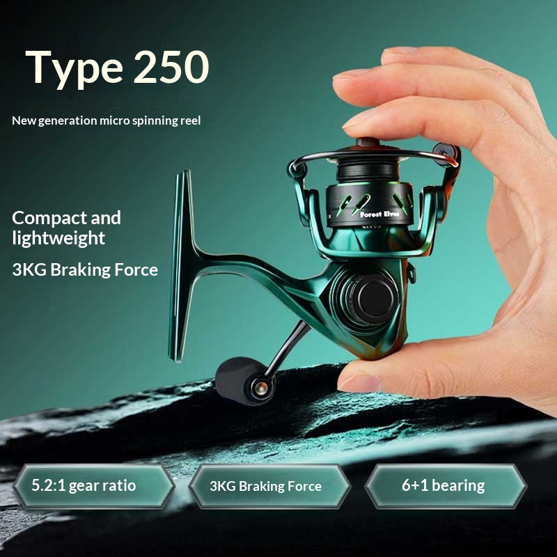 Abu Garcia Reel Max - Катушка для спиннинговой рыбалки Kedens 250,